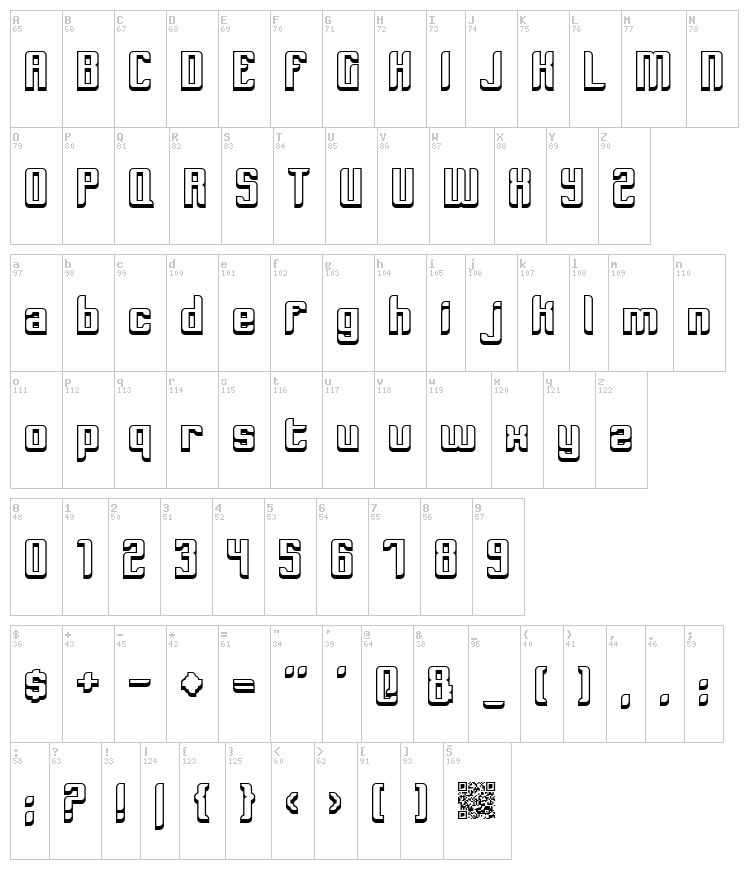 Dymeda font map